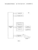 System and Method for Predicting Card Member Spending Using Collaborative     Filtering diagram and image