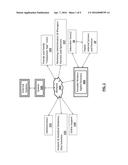 System And Method For Enabling Efficient Digital Marketing On Portable     Wireless Devices For Parties With Low Capabilities diagram and image