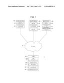 Information Processing System and Information Processing Method diagram and image