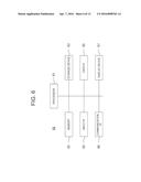 Information Processing System and Information Processing Method diagram and image