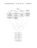 Information Processing System and Information Processing Method diagram and image