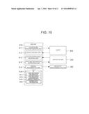 Information Processing System and Information Processing Method diagram and image