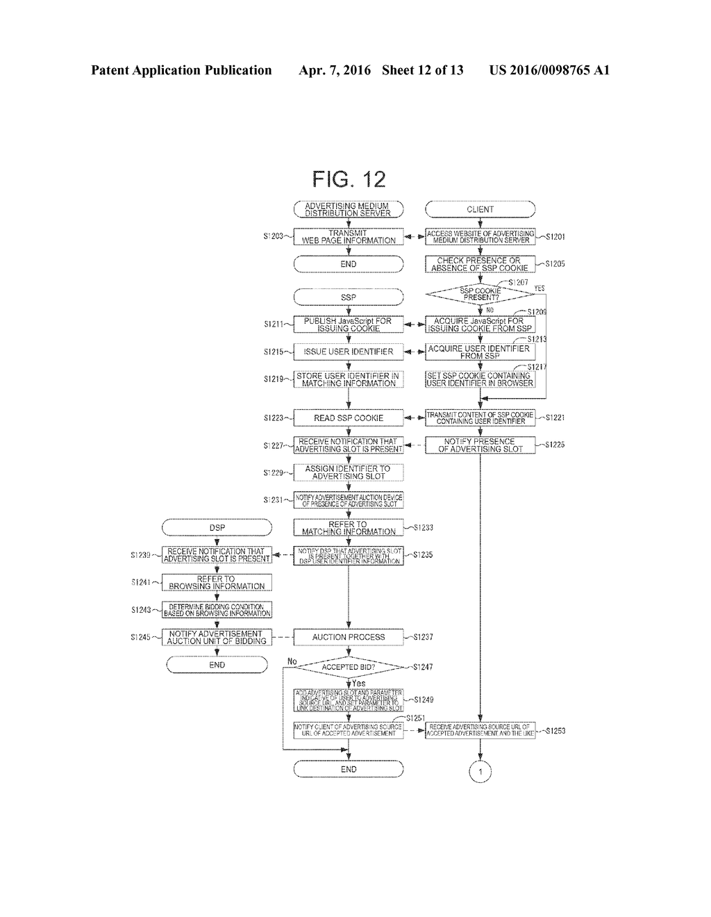 Information Processing System and Information Processing Method - diagram, schematic, and image 13