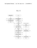 Information Processing System and Information Processing Method diagram and image