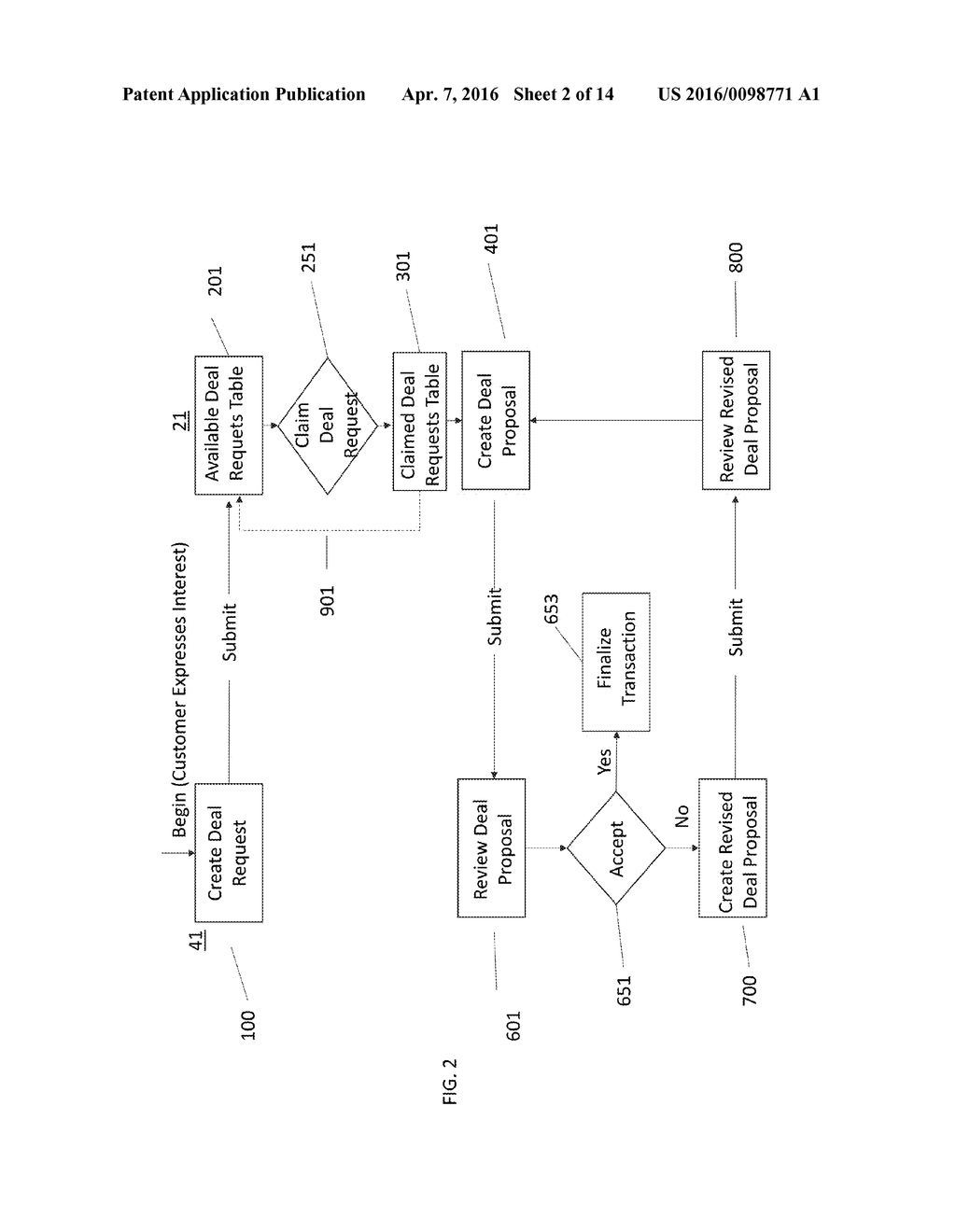 SYSTEM AND METHOD FOR NEGOTIATING TERMS OF SALE - diagram, schematic, and image 03