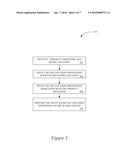 SYSTEMS AND METHODS FOR RECOMMENDING A RETAIL LOCATION diagram and image