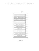 USER EQUIPMENT, CONTROL METHOD THEREOF AND NON-TRANSITORY COMPUTER     READABLE STORAGE MEDIUM HAVING COMPUTER PROGRAM RECORDED THEREON diagram and image