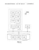 PREDICTING ACCOUNT HOLDER TRAVEL WITHOUT TRANSACTION DATA diagram and image