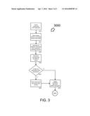 PREDICTING ACCOUNT HOLDER TRAVEL WITHOUT TRANSACTION DATA diagram and image