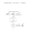 Next-Generation Energy Market Design and Implementation diagram and image