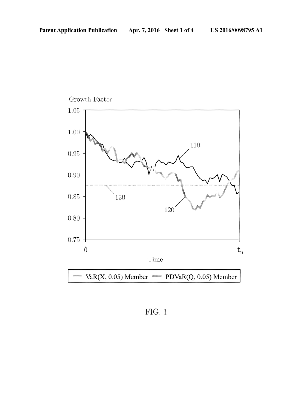 Path-Dependent Market Risk Observer - diagram, schematic, and image 02