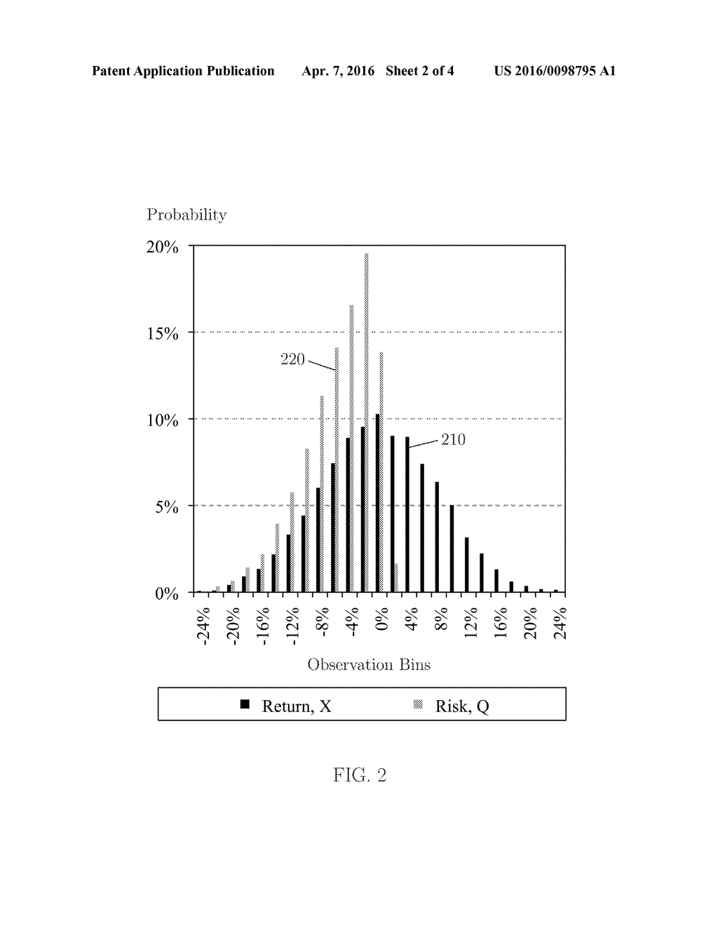 Path-Dependent Market Risk Observer - diagram, schematic, and image 03