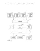 METHOD OF COMPUTERIZED MONITORING OF INVESTMENT TRADING AND ASSOCIATED     SYSTEM diagram and image