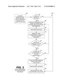 METHODS & SYSTEMS FOR REHABILITATING INJURED OPERATORS diagram and image