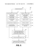 METHODS & SYSTEMS FOR REHABILITATING INJURED OPERATORS diagram and image