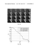 METHOD AND SYSTEM FOR UNSUPERVISED IMAGE SEGMENTATION USING A TRAINED     QUALITY METRIC diagram and image