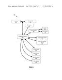 MULTIDIMENSIONAL HALO-BASED VISUALIZATION SYSTEM diagram and image