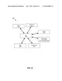 MULTIDIMENSIONAL HALO-BASED VISUALIZATION SYSTEM diagram and image