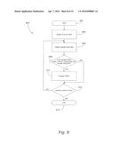 WATERCRAFT AUTOMATION AND AQUATIC EFFORT DATA UTILIZATION diagram and image