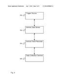 TRIGGERING A SPECIALIZED DATA COLLECTION MODE diagram and image