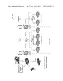 Package Exchange and Service System Using a Key Fob Simulator diagram and image