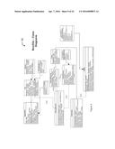 Package Exchange and Service System Using a Key Fob Simulator diagram and image