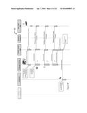 Package Exchange and Service System Using a Key Fob Simulator diagram and image