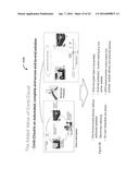 Package Exchange and Service System Using a Key Fob Simulator diagram and image