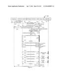 Package Exchange and Service System Using a Key Fob Simulator diagram and image