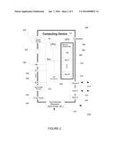 SYSTEM FOR ZONED ADMISSION TO PERFORMANCE EVENTS diagram and image