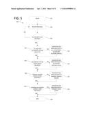 INTERMEDIARY PLAY ADJUSTMENT APPARATUS PERFORMING MODIFICATION, EXTENSION,     OR ADJUSTMENT OF FUNCTIONALITY IN WAGERING GAMES diagram and image