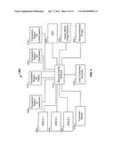 DISTRIBUTED CURRENCY DISPENSING ACROSS AUTOMATED TELLER MACHINE NETWORKS diagram and image