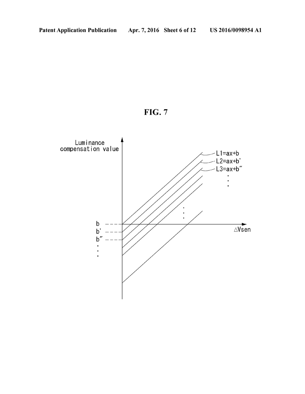 ORGANIC LIGHT EMITTING DISPLAY AND DEGRADATION COMPENSATION METHOD THEREOF - diagram, schematic, and image 07