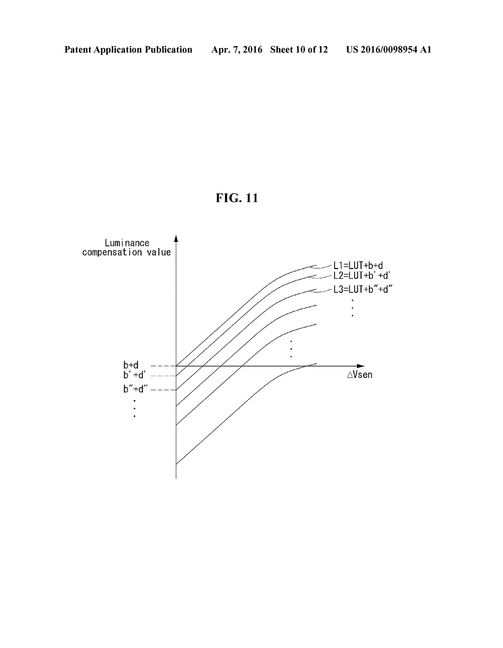 ORGANIC LIGHT EMITTING DISPLAY AND DEGRADATION COMPENSATION METHOD THEREOF - diagram, schematic, and image 11