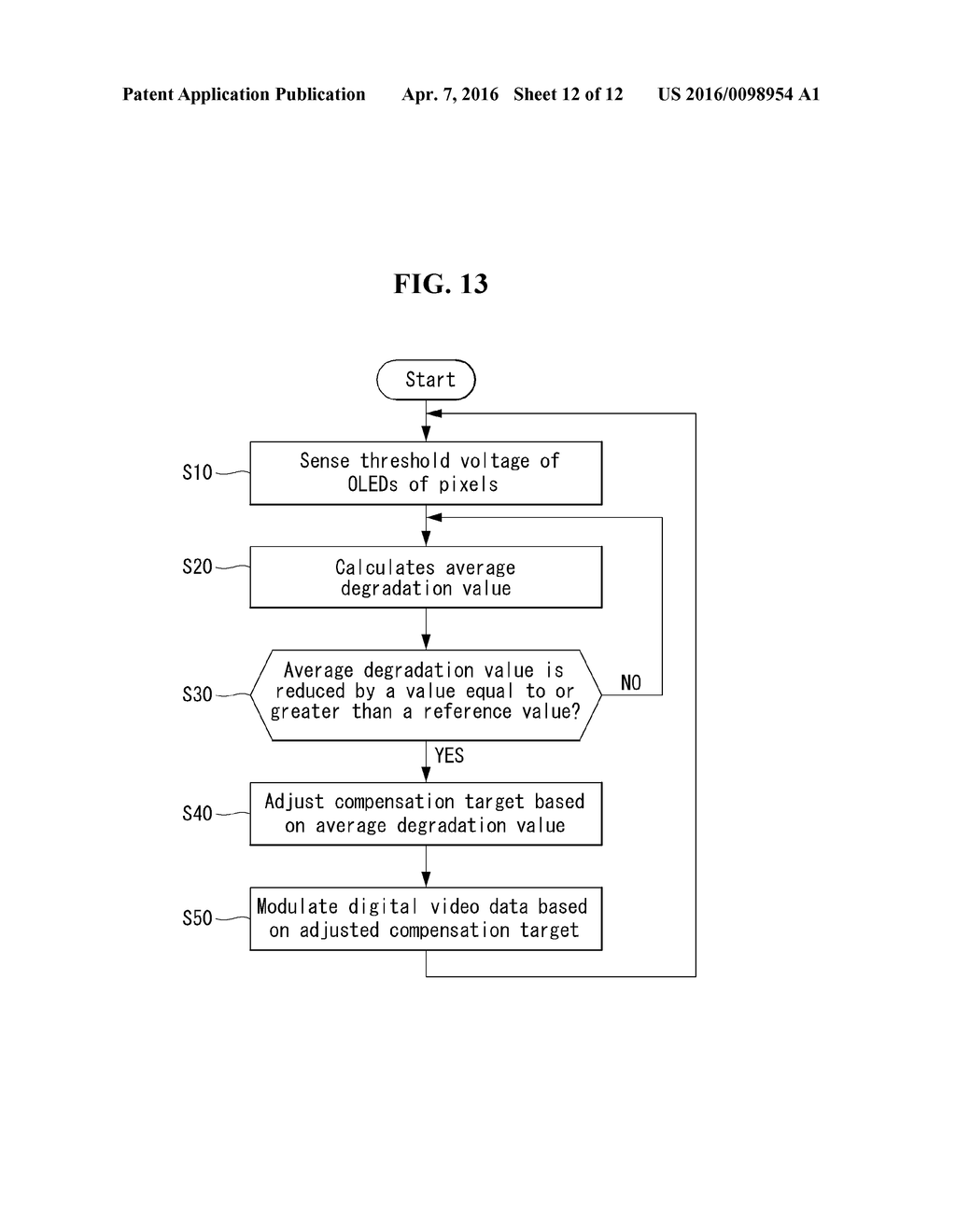 ORGANIC LIGHT EMITTING DISPLAY AND DEGRADATION COMPENSATION METHOD THEREOF - diagram, schematic, and image 13