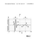 ULTRASOUND PROBE WITH ACOUSTICAL LENS diagram and image