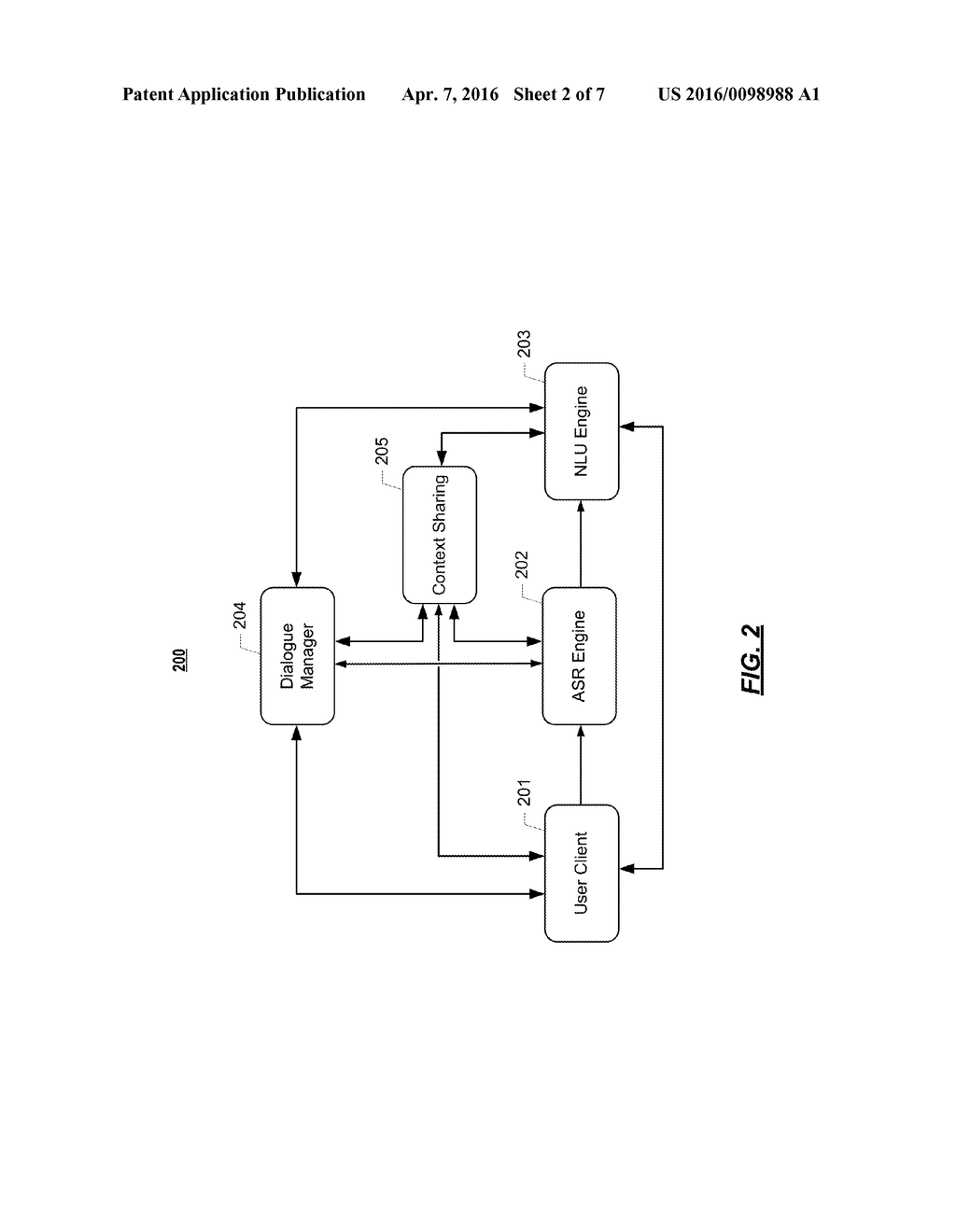 AUTOMATIC DATA-DRIVEN DIALOG DISCOVERY SYSTEM - diagram, schematic, and image 03