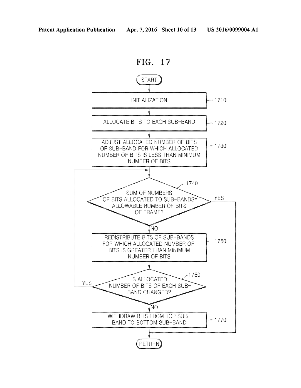 NOISE FILLING AND AUDIO DECODING - diagram, schematic, and image 11