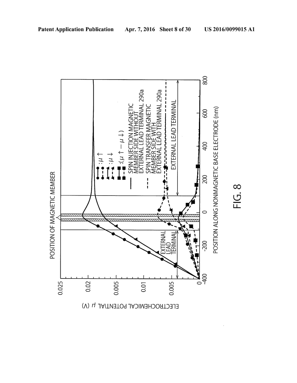 MAGNETIC HEAD, MAGNETIC RECORDING AND REPRODUCING APPARATUS, AND METHOD OF     MANUFACTURING MAGNETIC HEAD - diagram, schematic, and image 09