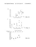 Perpendicular Recording Media with Enhanced Anisotropy Through Energy     Assisted Segregation diagram and image