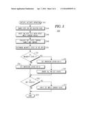 METHOD OF WRITING TO A SPIN TORQUE MAGNETIC RANDOM ACCESS MEMORY diagram and image