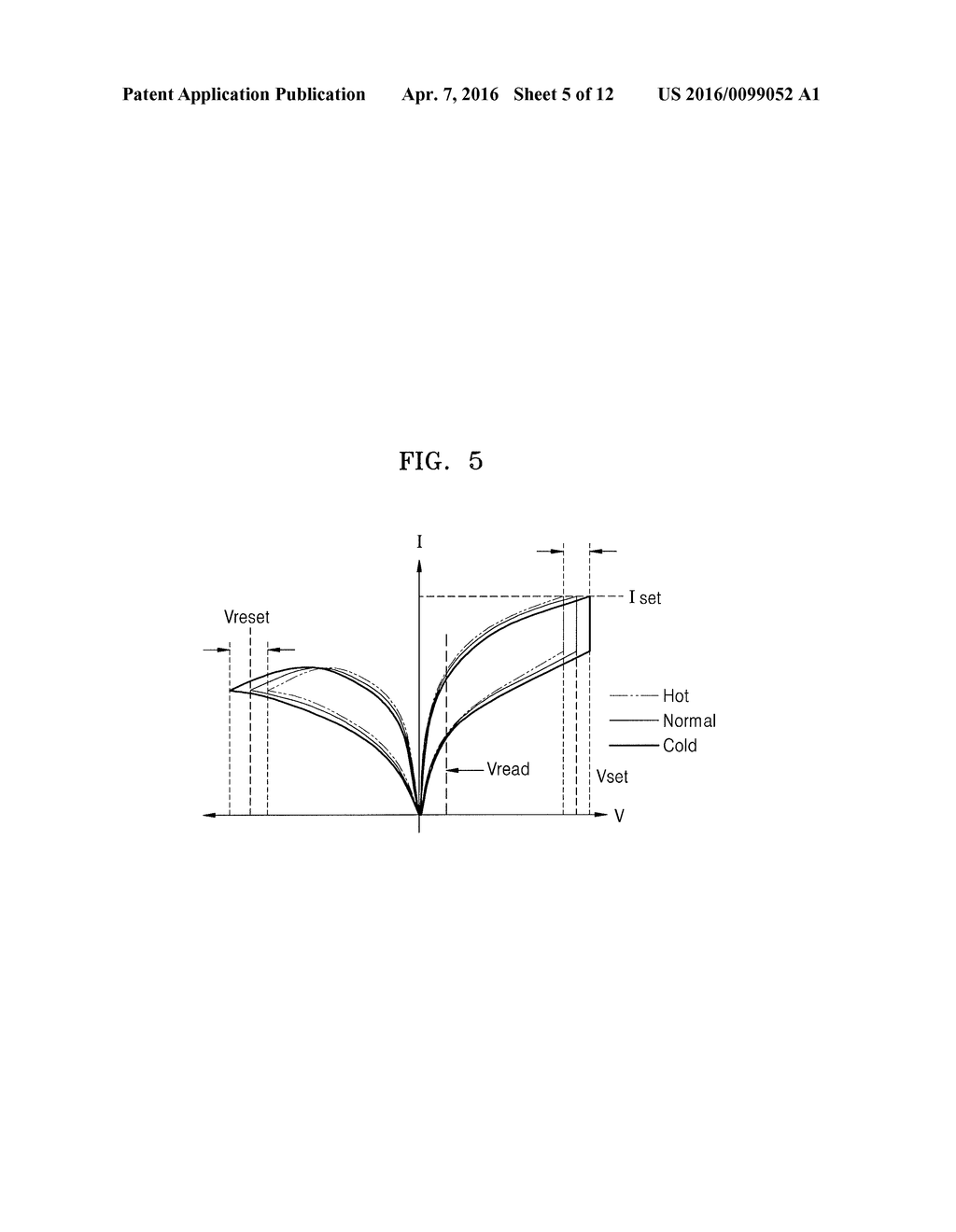 RESISTIVE MEMORY DEVICE, RESISTIVE MEMORY SYSTEM, AND OPERATING METHOD     THEREOF - diagram, schematic, and image 06