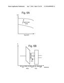 Programming Of Drain Side Word Line To Reduce Program Disturb And Charge     Loss diagram and image