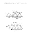 Programming Of Drain Side Word Line To Reduce Program Disturb And Charge     Loss diagram and image