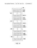 DATA WRITING METHOD, MEMORY STORAGE DEVICE AND MEMORY CONTROL CIRCUIT UNIT diagram and image