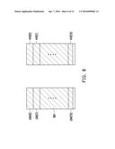 DATA WRITING METHOD, MEMORY STORAGE DEVICE AND MEMORY CONTROL CIRCUIT UNIT diagram and image