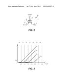 HIGHLY LINEAR ANALOG-TO-DIGITAL CONVERTER AND METHOD FOR NONVOLATILE     MEMORY diagram and image