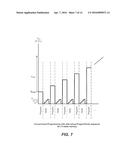 HIGHLY LINEAR ANALOG-TO-DIGITAL CONVERTER AND METHOD FOR NONVOLATILE     MEMORY diagram and image