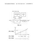 HIGHLY LINEAR ANALOG-TO-DIGITAL CONVERTER AND METHOD FOR NONVOLATILE     MEMORY diagram and image