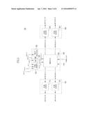 REPAIR CIRCUIT AND SEMICONDUCTOR APPARATUS USING THE SAME diagram and image